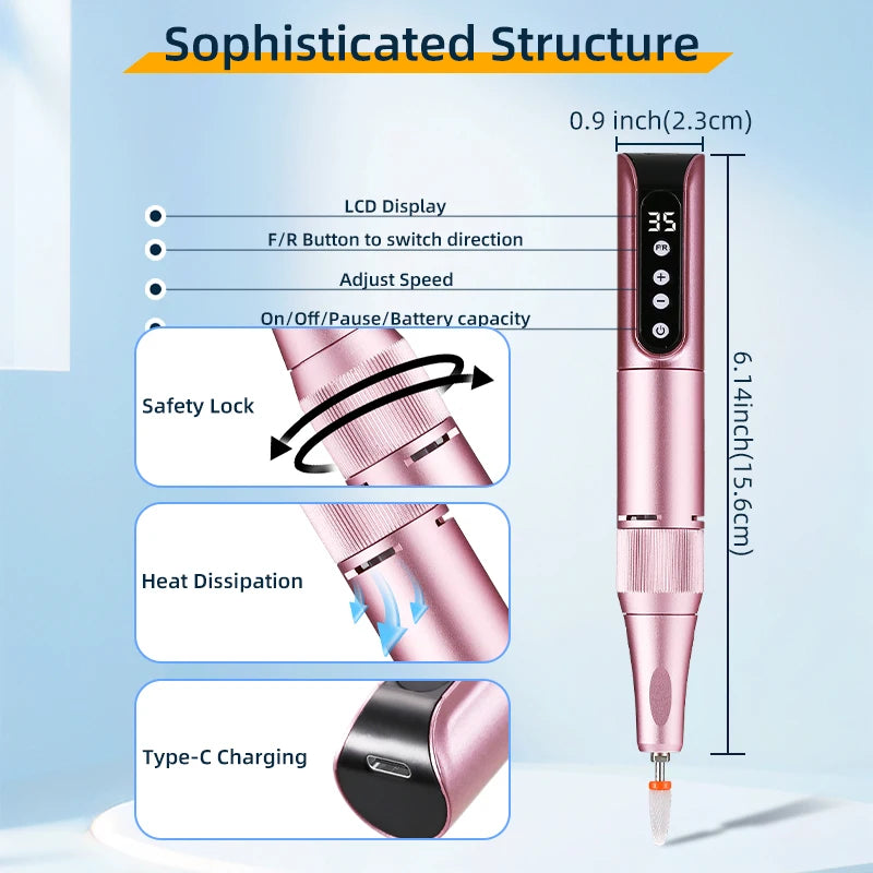 The Nail Drill